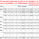 Автобус № 4 с 20 08 2024 раболчие дни