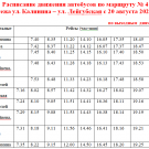 Автобус № 4 с 20 08 2024 выходные дни