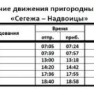 Расписание электрички с 1 февраля 2025