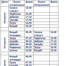 101 сегежа валдай 8-10 апреля