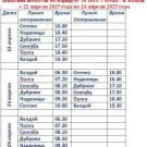 Автобус 101 Валдай 22-24 04 2025