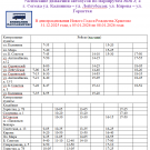 РАСПИСАНИЕ