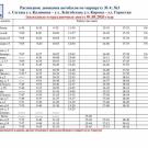 НОВ расписание совмещенное с 01.05.2026_Страница_1