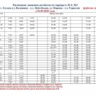 НОВ расписание совмещенное с 01.05.2026_Страница_2